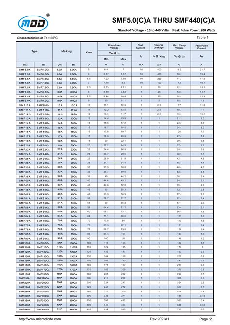 階梯標準樓梯尺寸|【階梯標準樓梯尺寸】樓梯尺寸大公開！123F章建築規範懶人包。